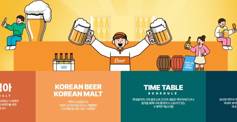 Gunsan Craft Beer & Blues Festival