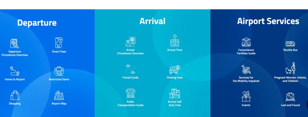 Incheon Airport guide
